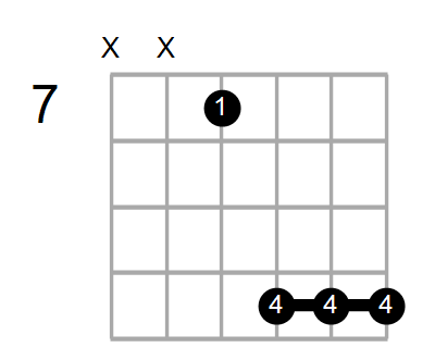 Bm7b5/A Chord